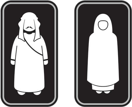 Abbildung 5: Toiletten im arabischen Raum (Wikipedia, o. D.)